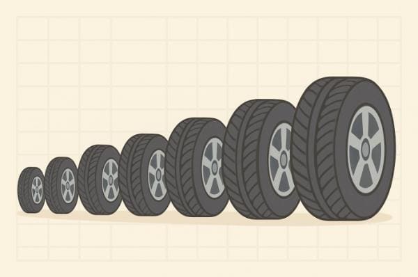 12～18インチのタイヤサイズ比較のイメージ（サイズが並ぶイラスト）