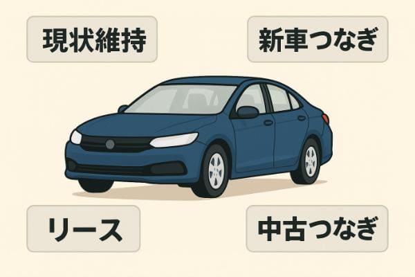 欲しい車がない時の買い替え