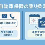 自動車保険の乗り換えが気まずい