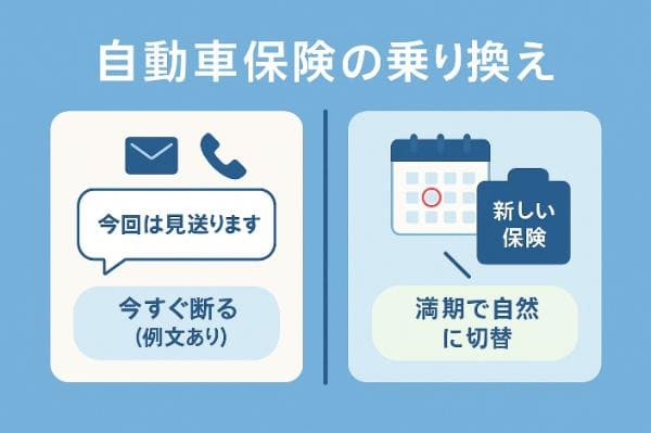自動車保険の乗り換えが気まずい