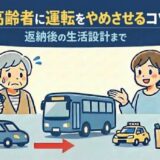高齢者に運転をやめさせる