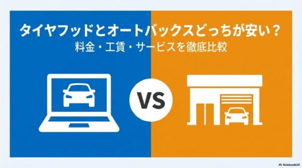 タイヤフッドとオートバックスどっちが安い？