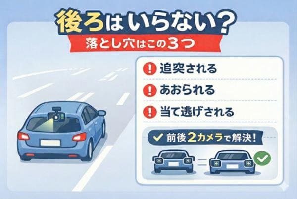 ドライブレコーダー後ろいらない