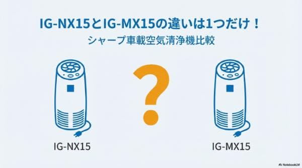 IG-NX15とIG-MX15の違い