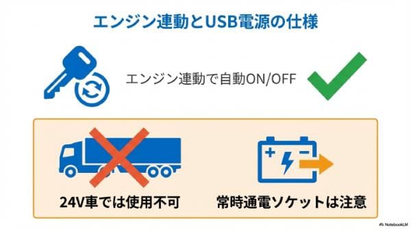エンジン連動とUSB電源の仕様