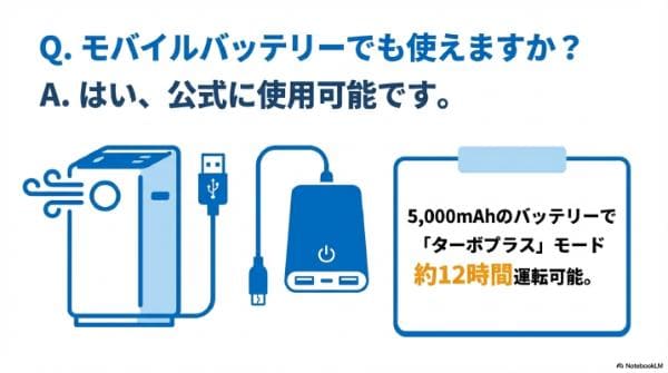 Q. モバイルバッテリーでも使えますか？