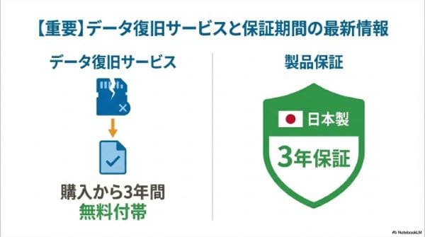 重要|データ復旧サービスと保証期間の最新情報