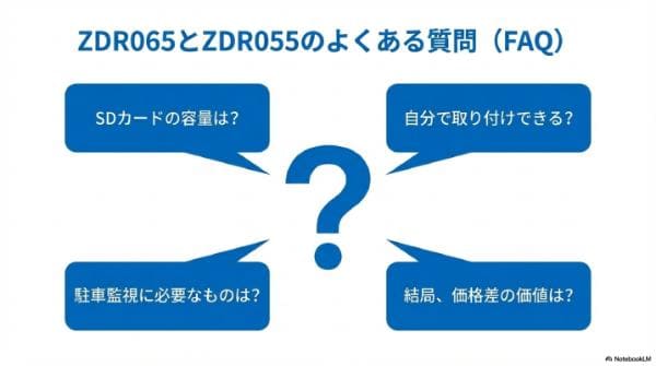 ZDR065とZDR055のよくある質問(FAQ)