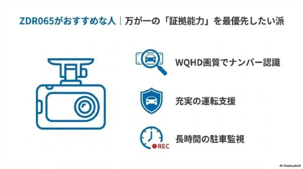 ZDR065がおすすめな人|万が一の「証拠能力」を最優先したい派