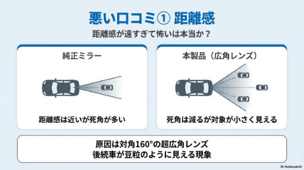悪い口コミ・レビューを分析①　距離感が遠すぎて怖いは本当か？