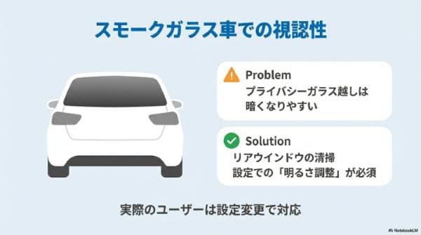 スモークガラス車での視認性と対処法
