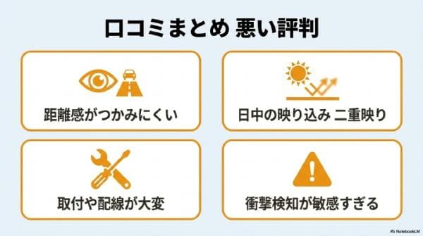 ZDR048口コミまとめ（悪い評判）