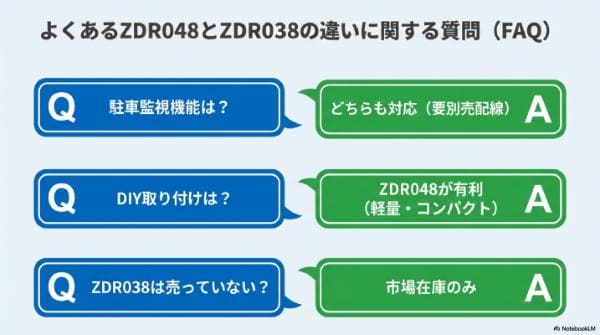 よくあるZDR048とZDR038の違いに関する質問（FAQ）