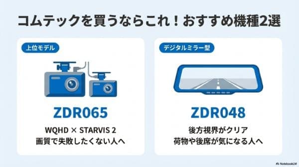 コムテックを買うならこれ！おすすめ機種2選