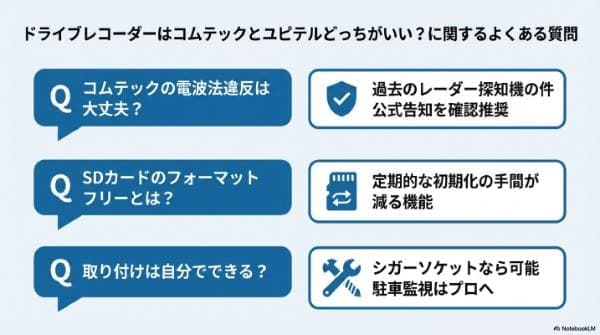 ドライブレコーダーはコムテックとユピテルどっちがいい？に関するよくある質問（FAQ）