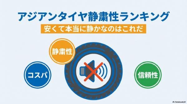 アジアンタイヤ静粛性ランキング！安くて本当に静かなのはこれだ