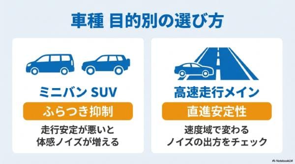 車種・目的別！静粛性重視のあなたに最適な静かなアジアンタイヤの選び方