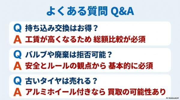 FAQ｜軽自動車のタイヤ交換でよくある質問