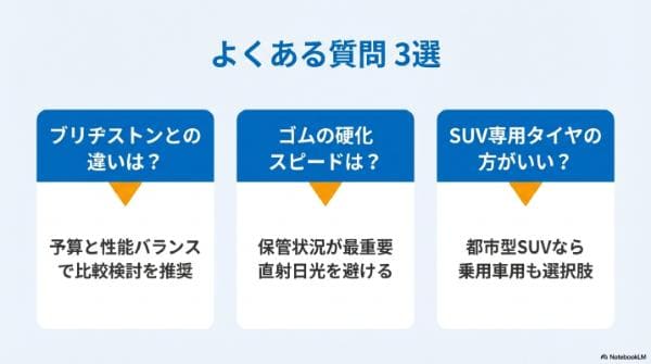 ダンロップとヨコハマのスタッドレスでよくある質問（FAQ）