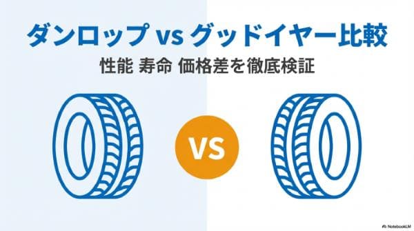 ダンロップvsグッドイヤー比較！スタッドレスの性能・寿命・価格差を検証