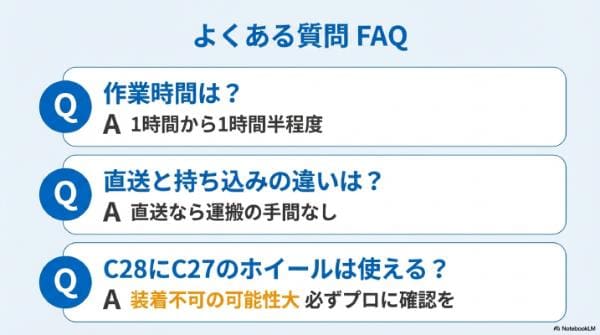 よくある質問（FAQ）｜セレナのタイヤ交換費用について