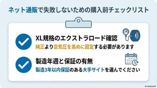 ネット通販で失敗しないためのヴォクシータイヤ購入前チェックリスト