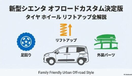 新型シエンタ オフロードカスタム決定版！タイヤ・ホイール・リフトアップ全解説