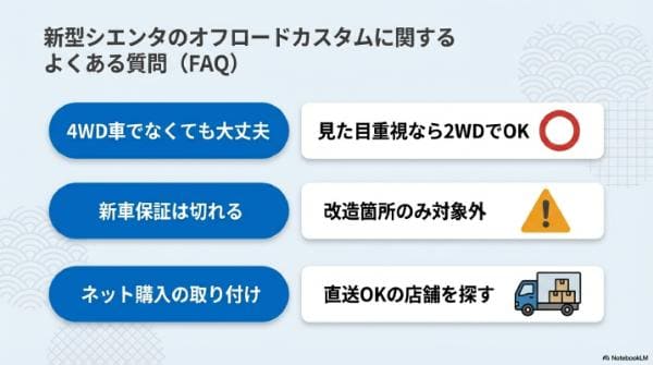 新型シエンタのオフロードカスタムに関するよくある質問（FAQ）