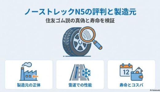 ノーストレックN5の評判と製造元｜住友ゴム説の真偽と寿命を検証